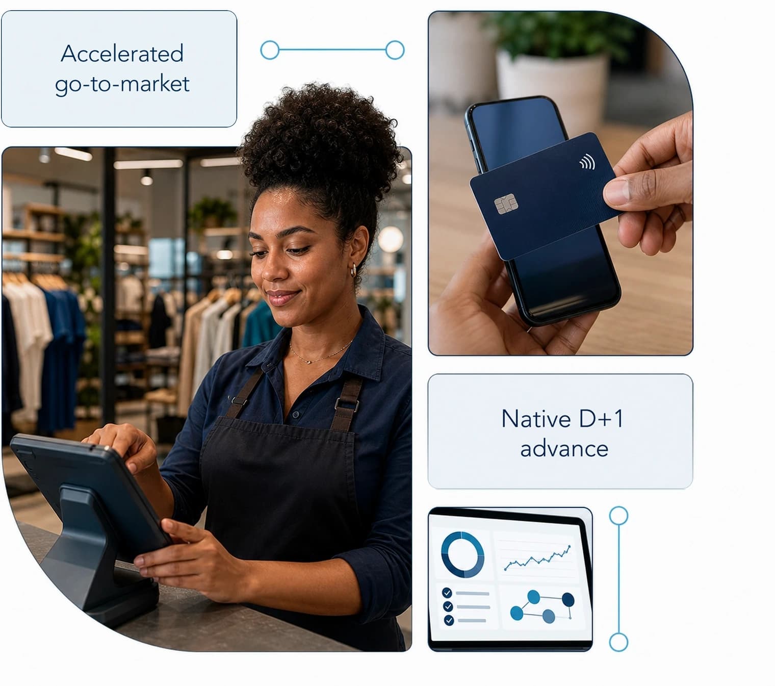 Sub-acquirers and gateways: split, QR Code and order-level reconciliation.