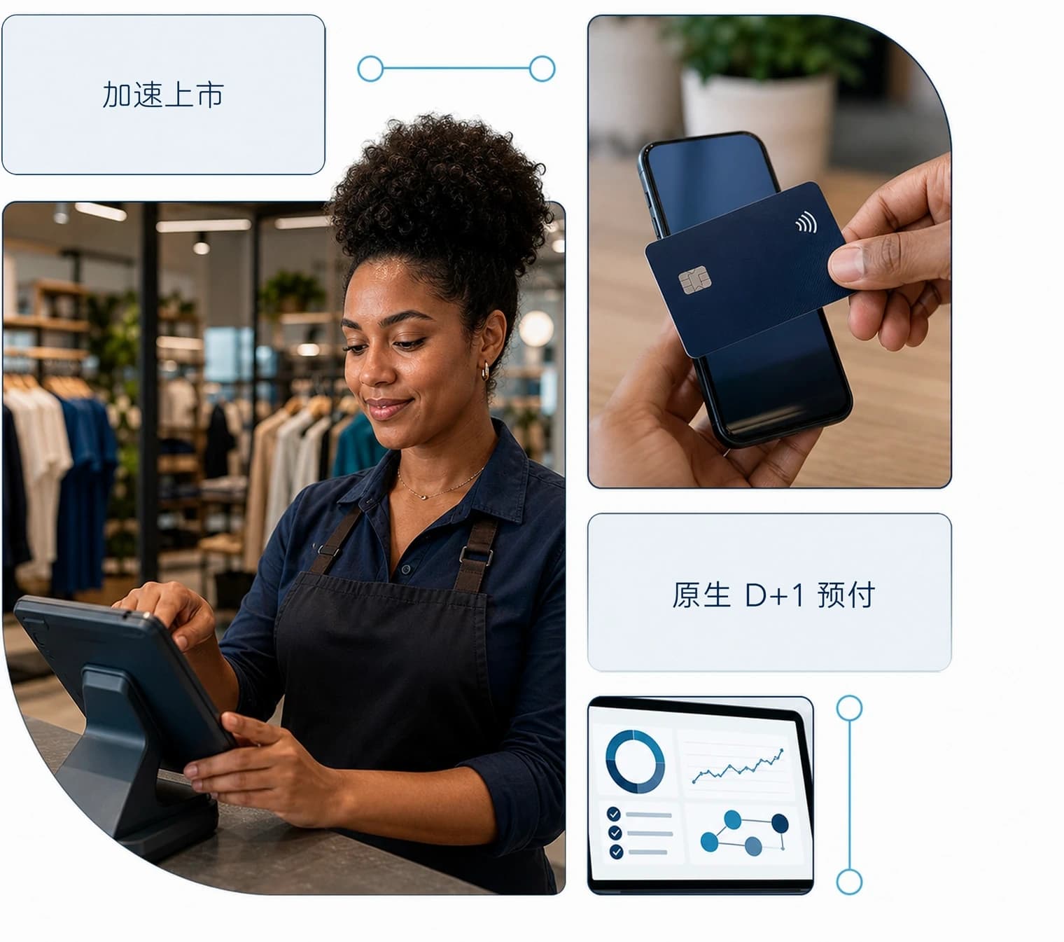 二级收单与网关:分账、二维码与按订单对账。